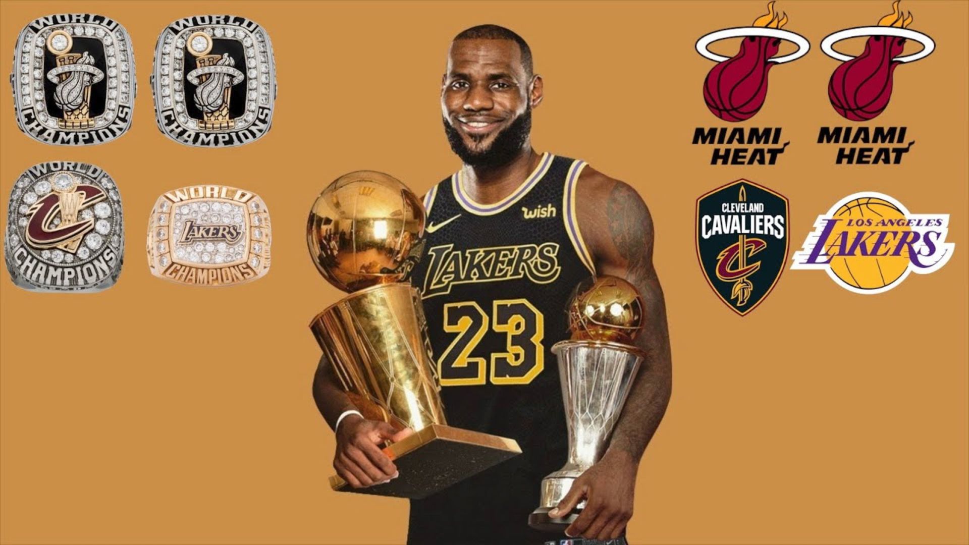 How Many Rings Does LeBron James Have? Updated 2024 Facts